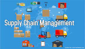 Pekerti Batch 20 - Kelas Latihan 197 - Supply Chain Management