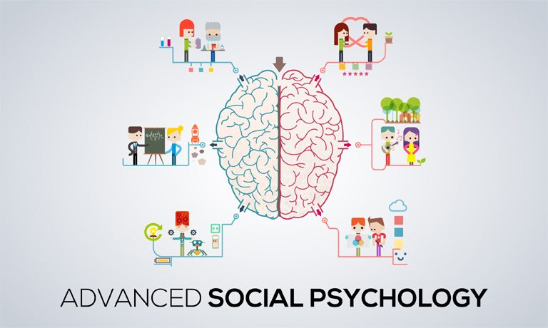 Psikologi Sosial Lanjut