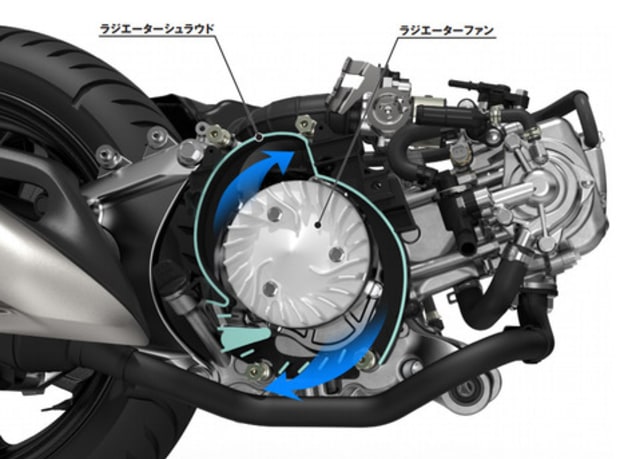 20201 - Teknologi Sepeda Motor