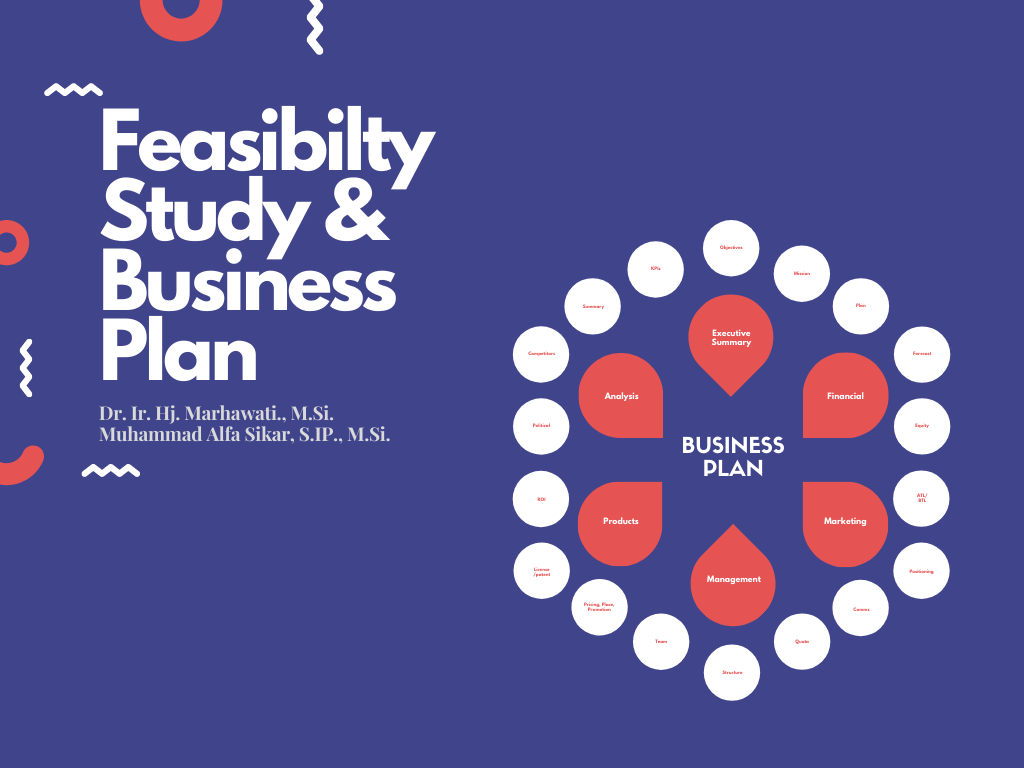 20202-Feasibilty Study and Business Plan