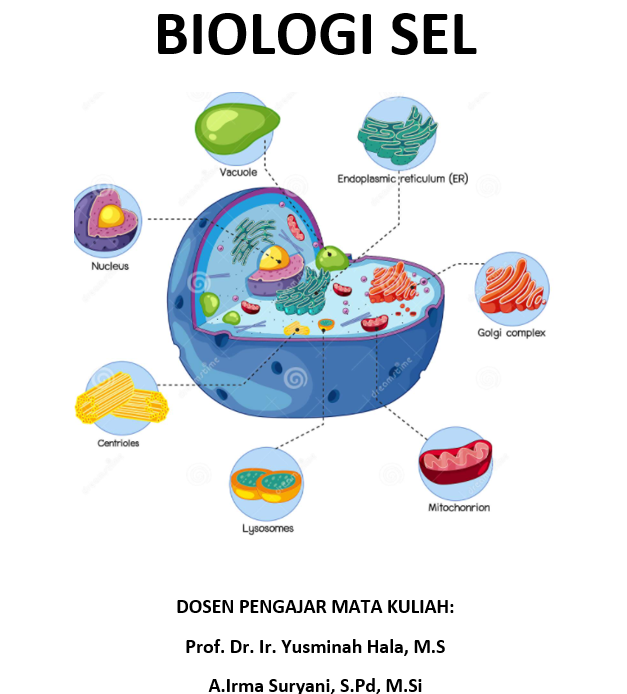 20211-CELL BIOLOGY